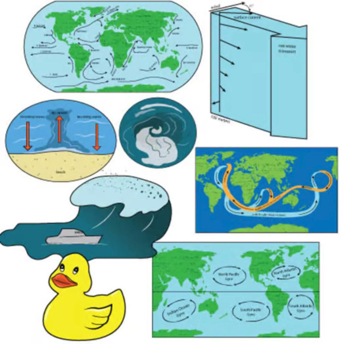 STEM radionica: Kako nastaju morske struje i što nam donose klimatske promjene u Jadranskom moru?